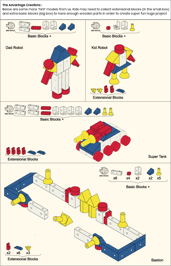 Gỗ nam châm biến hình - Thú biến hình - Hình ảnh 11