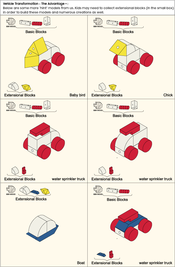 Gỗ nam châm biến hình - Thú biến hình - Hình ảnh 12